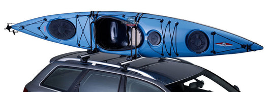 Comment choisir un porte-kayak pour voiture : conseils, sécurité et compatibilité
